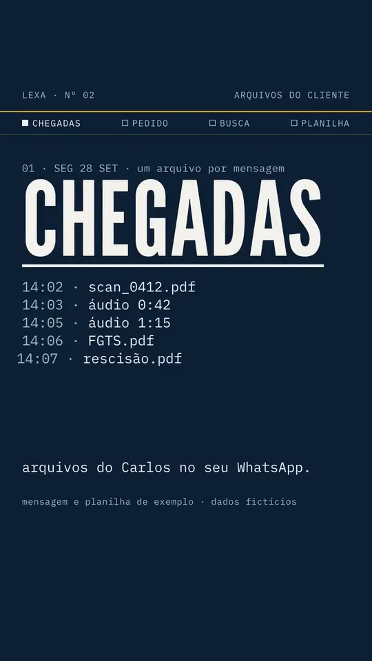 Episódio 2: oitenta anexos no WhatsApp e a pergunta sobre as horas extras de março